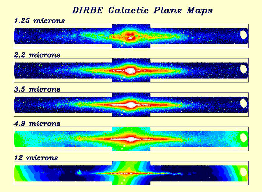 Dirbe, Galactic Plane Emission Bands 1-5 Photograph by Science Source