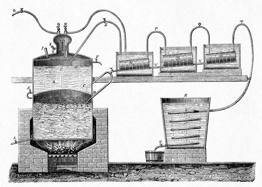 Distillation Apparatus Photograph by Cci Archives