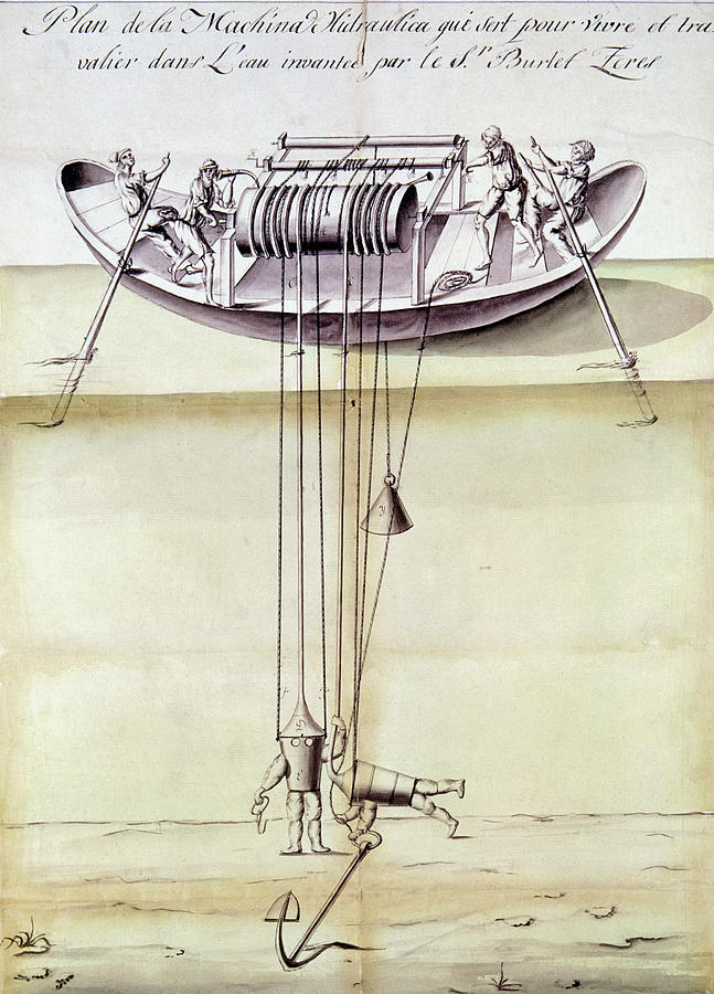 Device Drawing - Diving Device, 1791 by Granger