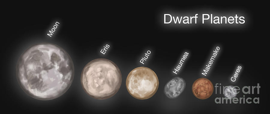Dwarf Planets, Illustration Photograph by Spencer Sutton