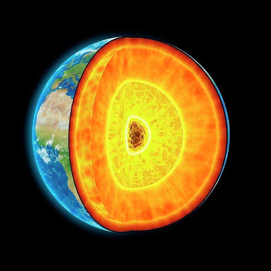 Earth's Internal Structure Photograph by Andrzej Wojcicki/science Photo ...