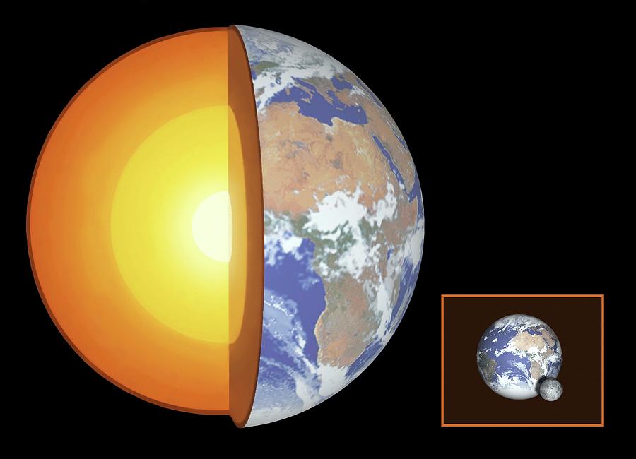 Earth's Internal Structure Photograph by Mark Garlick/science Photo Library