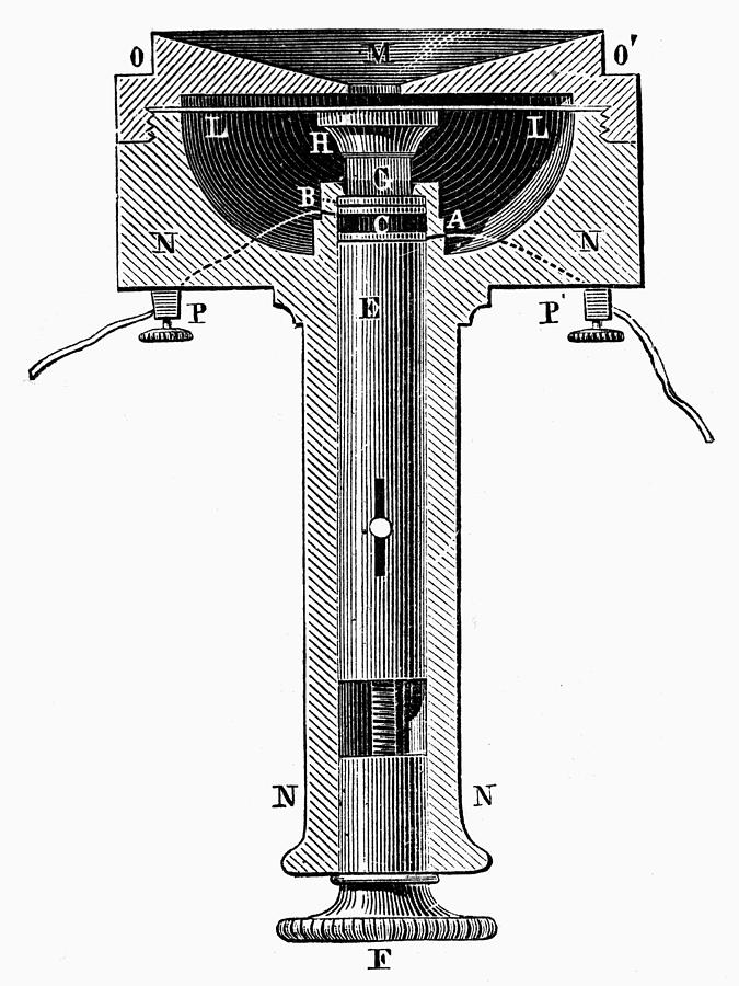 19th Century Photograph - Edison: Telephone by Granger