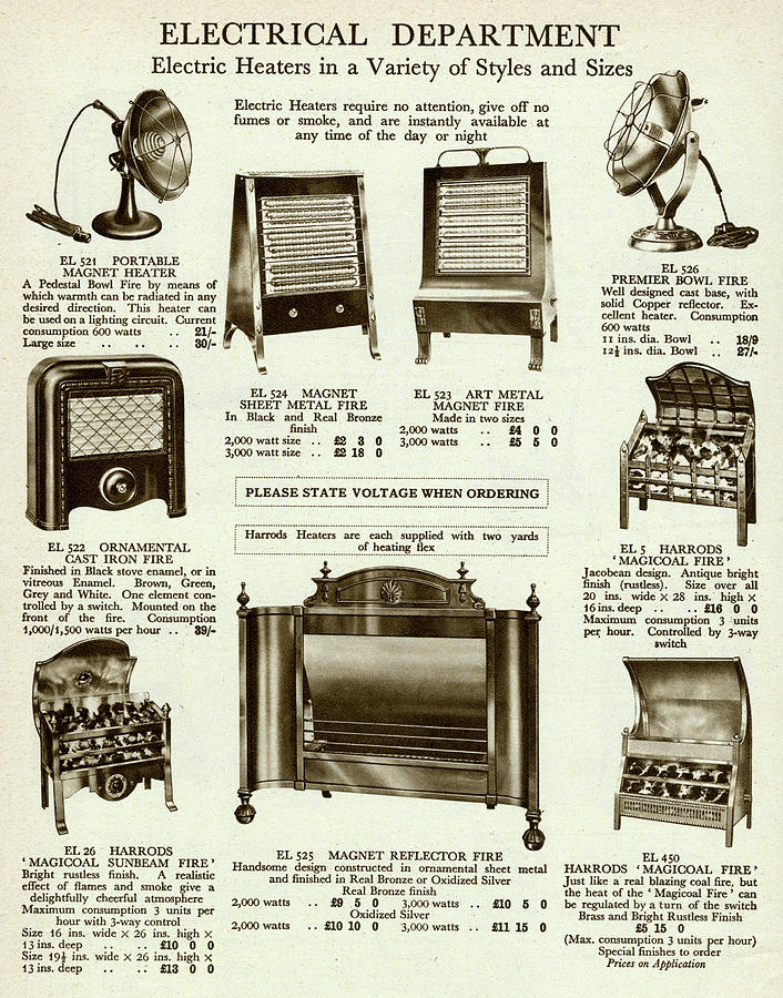 Appliance Drawing - Electric Heaters In A Variety by Mary Evans Picture Library