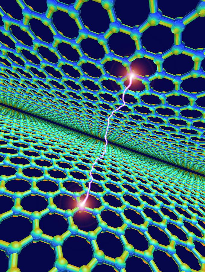 Electrical Charge Conduction Of Graphene Photograph by David Parker
