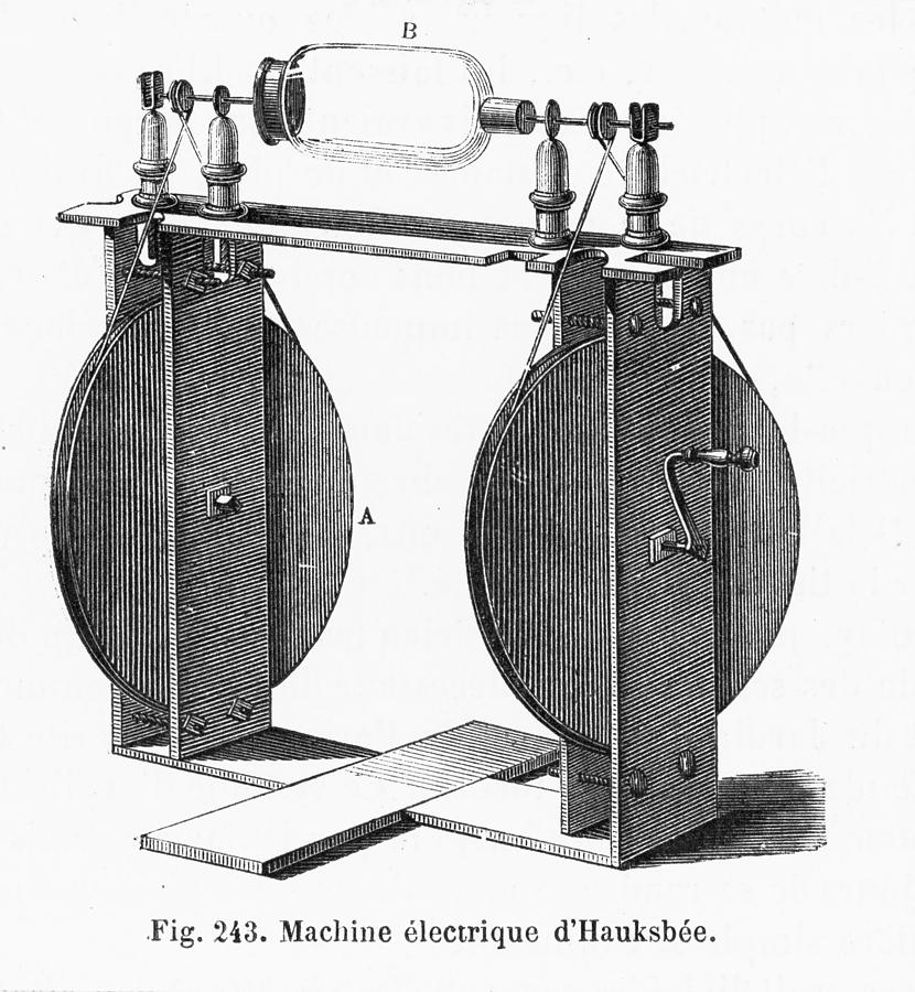 Electrostatic Generators Photograph by Granger