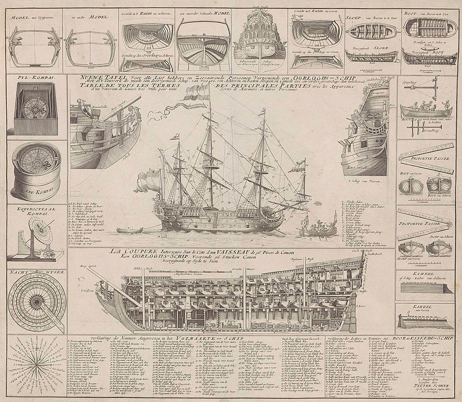 Engraving Showing Cross Sections Of A Warship Drawing by Pieter Schenk ...