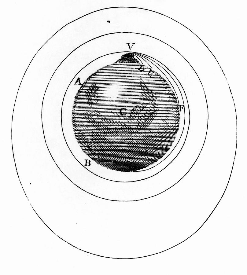 Engraving Showing Gravity Effects On A Projectile Photograph by Royal Observatory, Edinburgh/science Photo Library