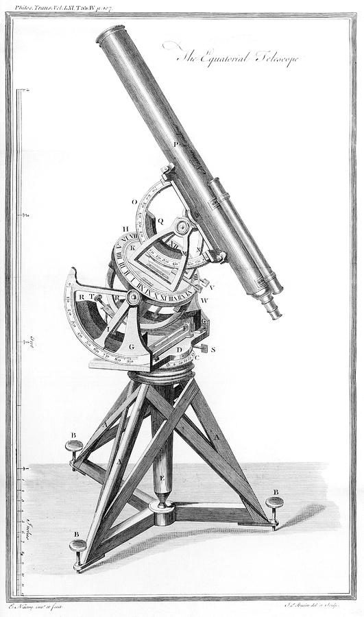 Equatorial Telescope Photograph by Royal Astronomical Society - Fine ...