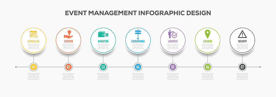 Event Management Infographics Timeline Design with Icons Drawing by Cnythzl