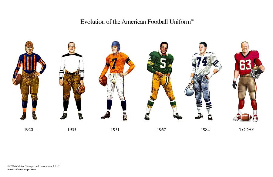 Чем отличается футбол от американского футбола. Американский футбол форма. Позиции игроков в американском футболе. Расстановка игроков в американском футболе. Американский футбол правила.
