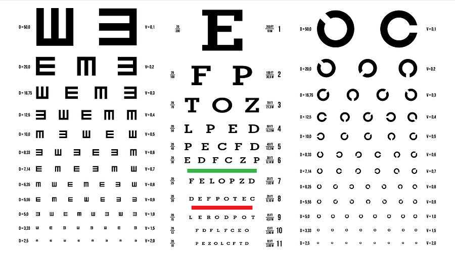 Eye Test Chart Numbers