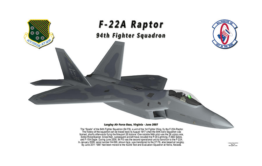 Airplane Digital Art - F-22A Raptor 94th Fighter Squadron in flight by Bob Tyler