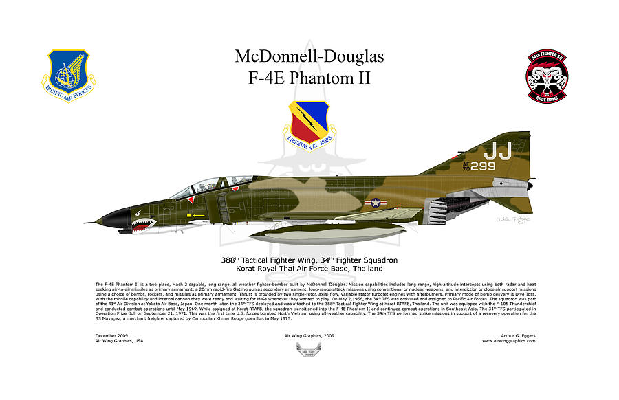 Sparrow Digital Art - F-4E Phantom II by Arthur Eggers