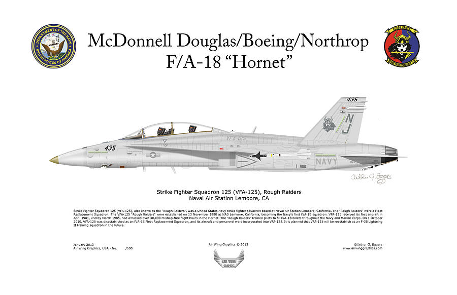 Mcdonnell Douglas Digital Art - F/A-18 Hornet by Arthur Eggers