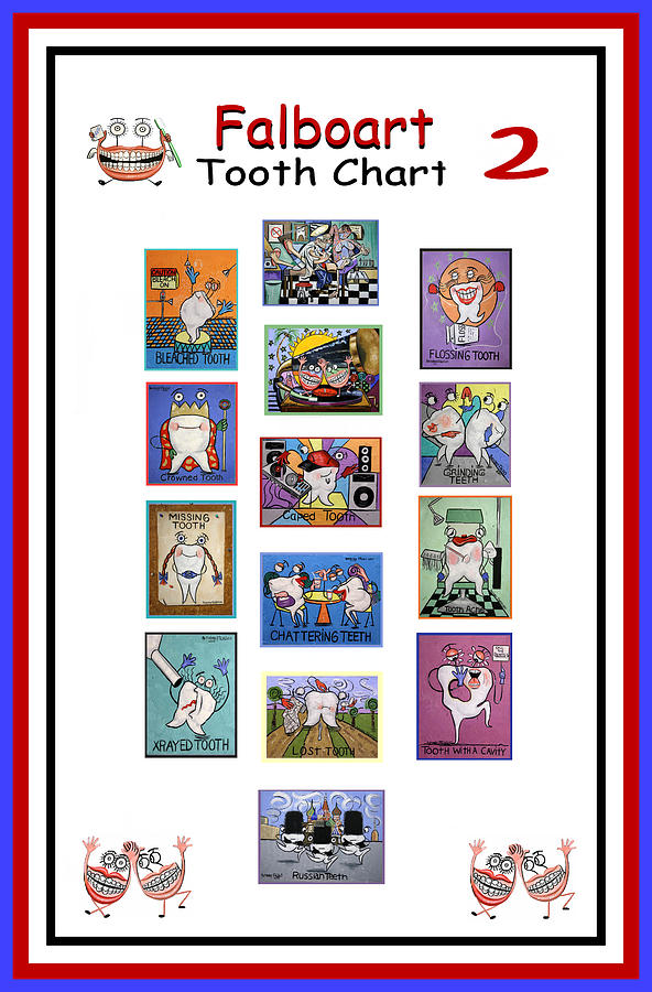 Happy Teeth Painting - Falboart Tooth Chart Number 2 by Anthony Falbo