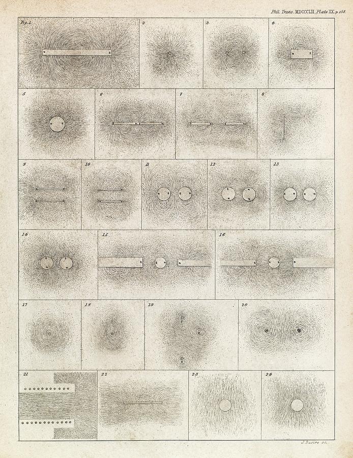 Faradays Magnetic Field Drawings Photograph by Royal Institution Of Great Britain / Science Photo Library