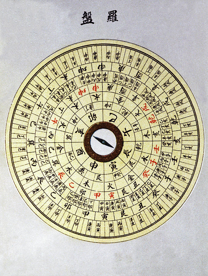 Feng Shui Compass Photograph by Cci Archives