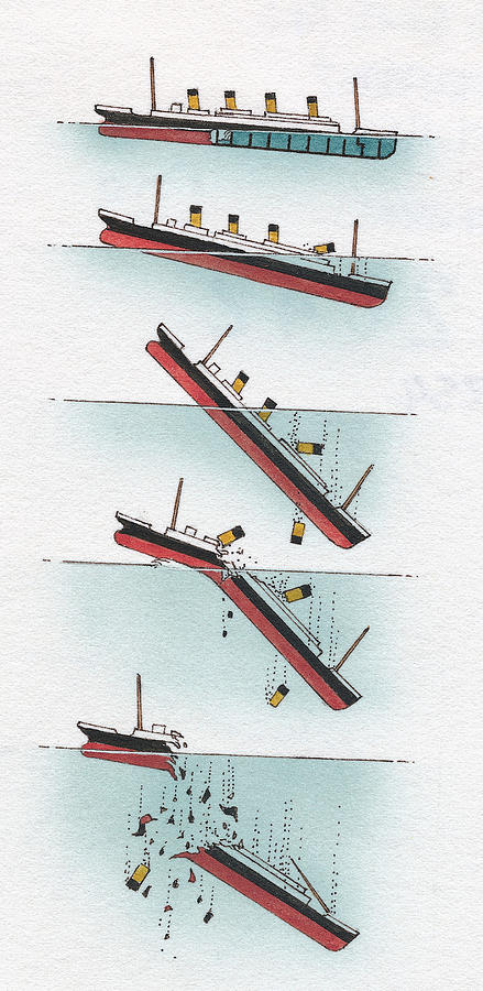 Five Stages Of The Titanic Breaking Up And Sinking By Dorling Kindersley