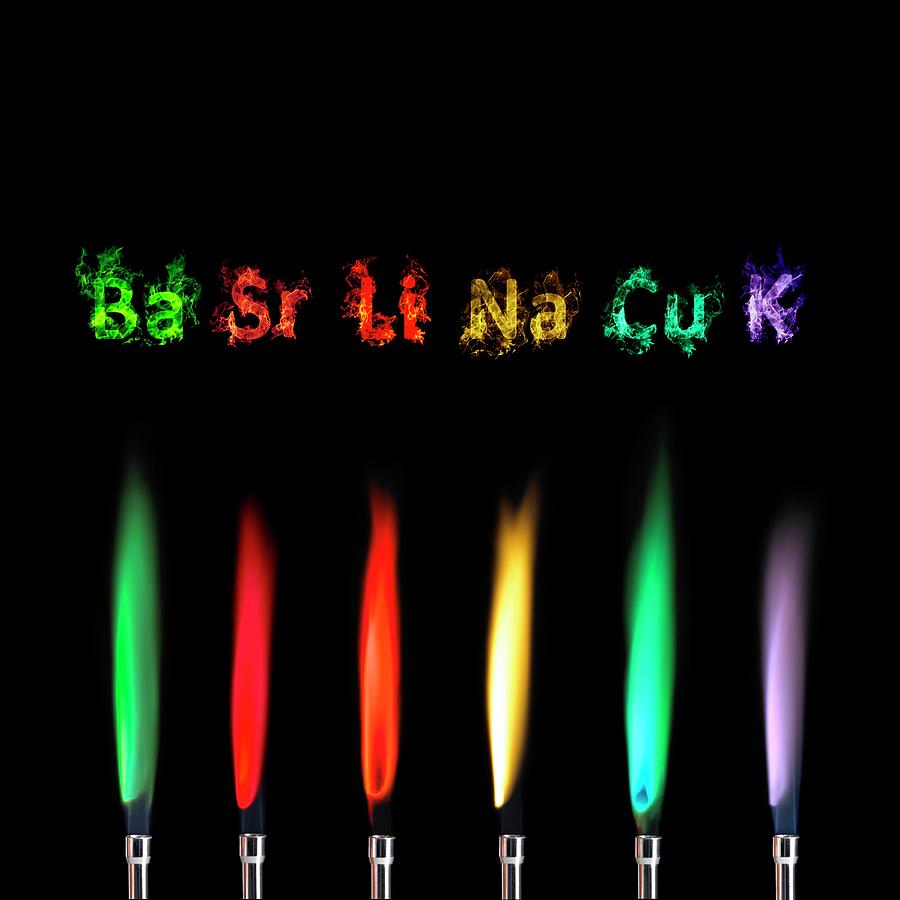 Flame Test Sequence Photograph by Science Photo Library