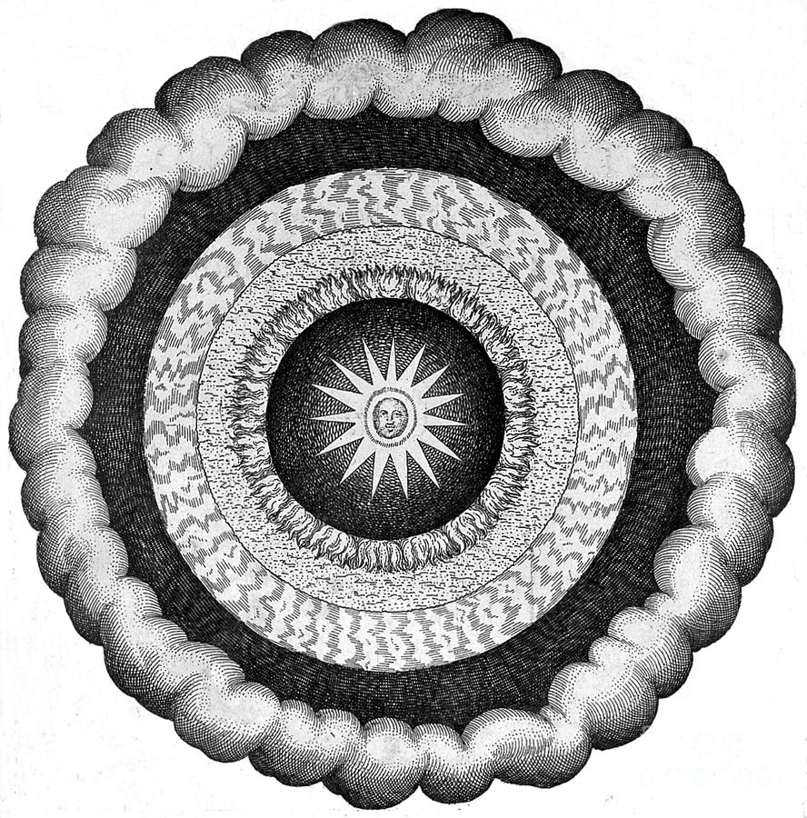 Fludds Cosmic Realms 1617 Photograph by Wellcome Images