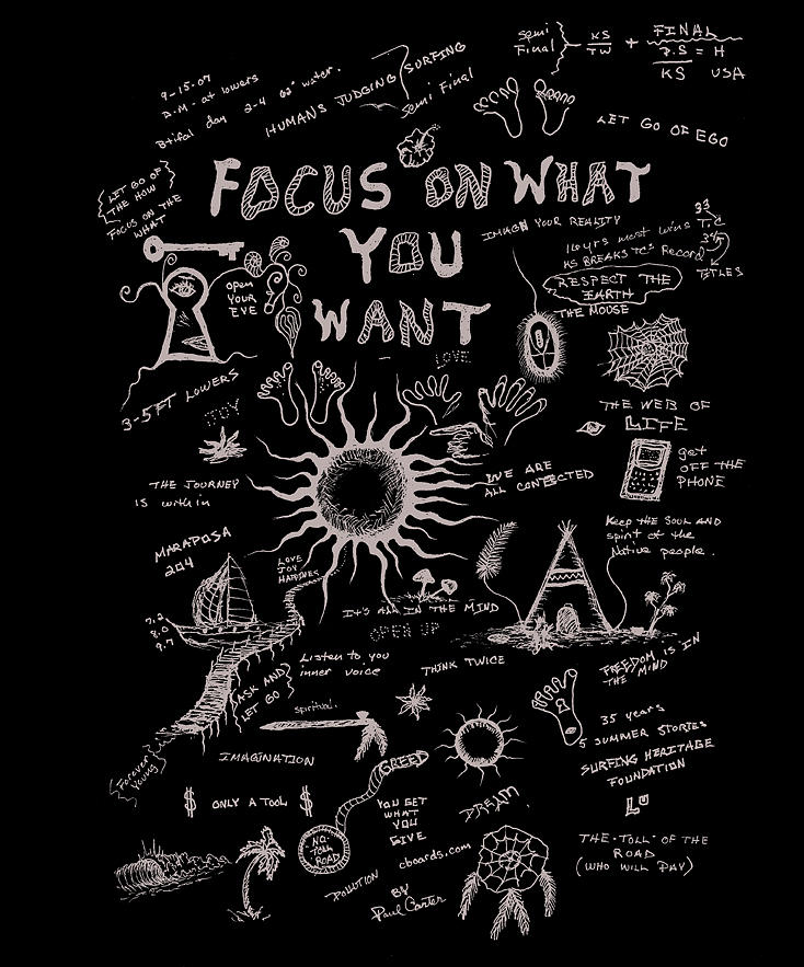 Focus on what you want Drawing by Paul Carter