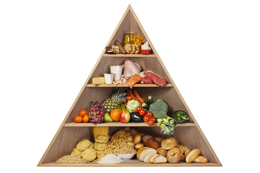 Food Pyramid Photograph by MediaProduction