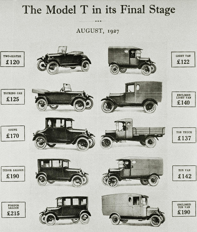 Ford Model T Vehicles Photograph by Science Photo Library