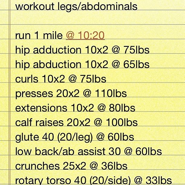 Forgot To Post My Workout From Monday Photograph by Lyndsey Marie