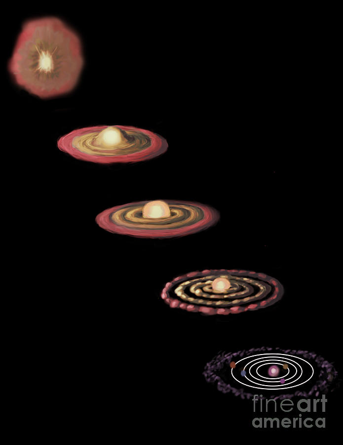 Formation Of Solar System, Illustration Photograph by Spencer Sutton