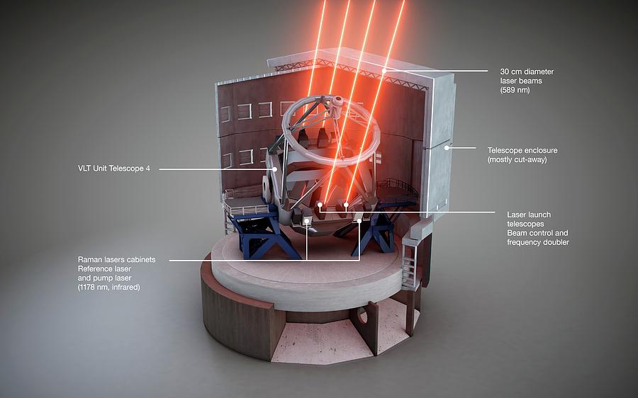 Four Laser Guide Star Facility At The Vlt Photograph By L Calcada