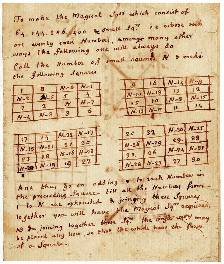 Franklins Magic Squares Photograph by American Philosophical Society