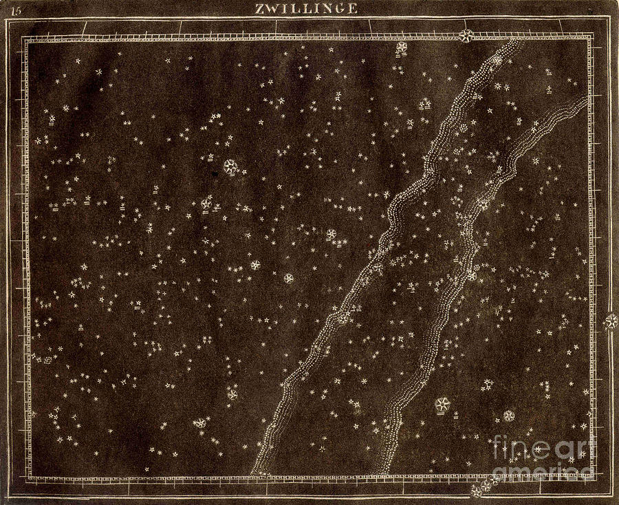 Sign Photograph - Gemini Constellation Zodiac 1799 by US Naval Observatory Library