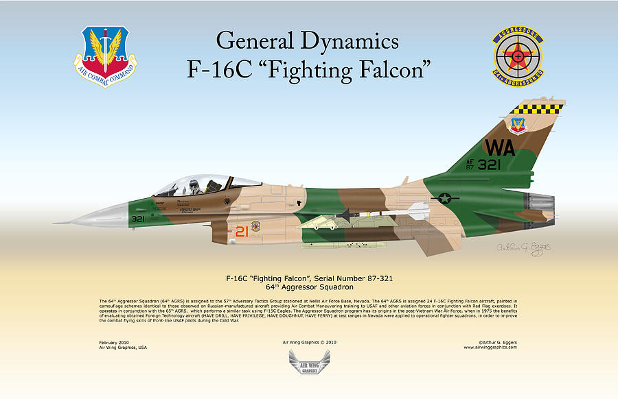 General Dynamics F-16 Fighting Falcon Digital Art by Arthur Eggers