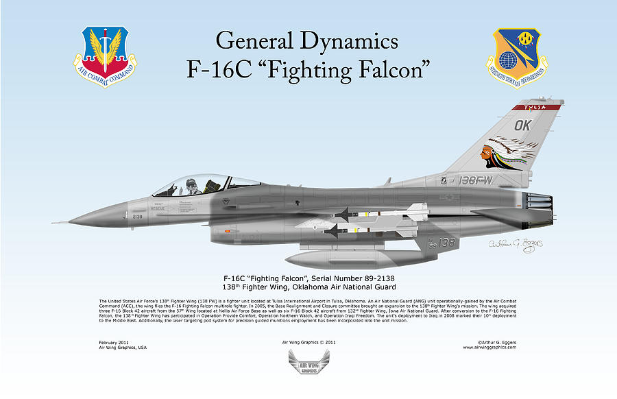 General Dynamics F-16C Fighting Falcon Digital Art by Arthur Eggers