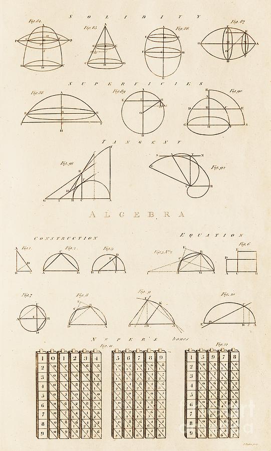 Geometrical Constructions And Principles Photograph by David Parker