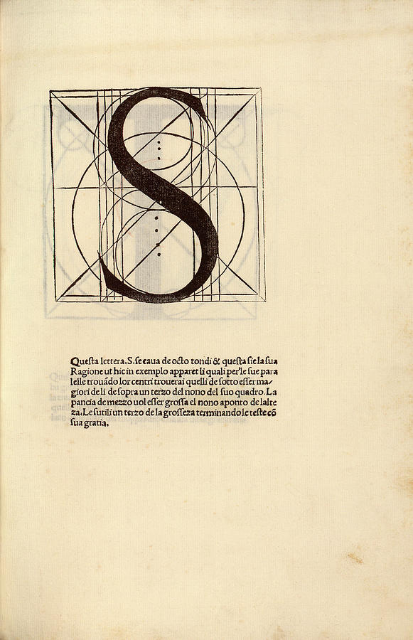 Geometrical Letter s Photograph by Library Of Congress