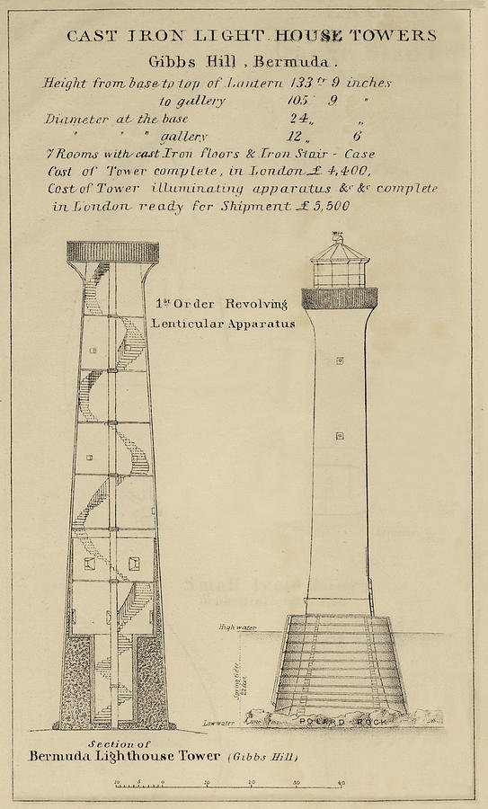 Lighthouse Drawing - Gibbs Hill Lighthouse by Jerry McElroy