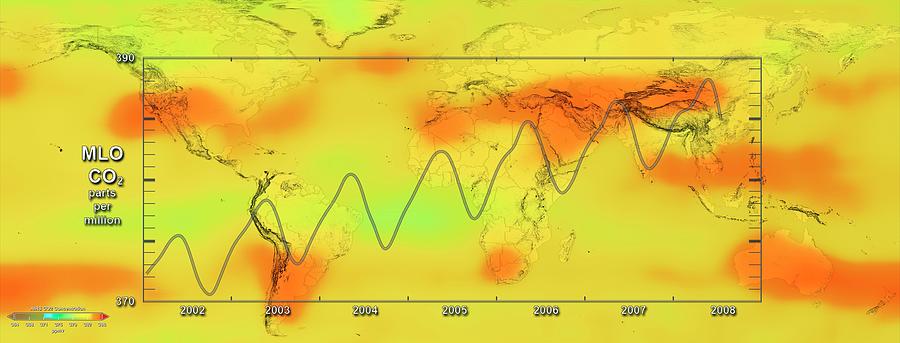 Global Carbon Dioxide Variations Photograph by Nasa/gsfc-svs/science Photo Library