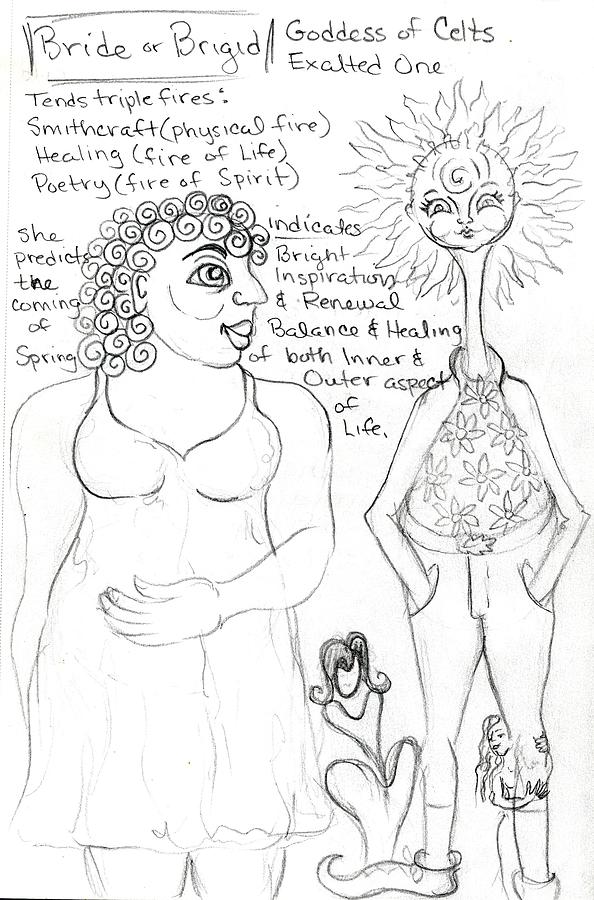 Goddess Sketch 19 Drawing by Suzan  Sommers