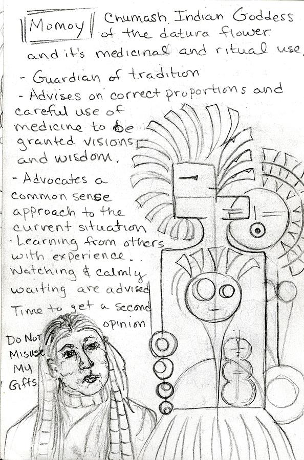 Goddess Sketch 24 Drawing by Suzan  Sommers