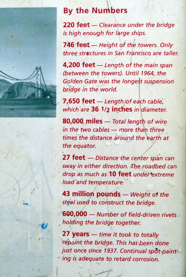 Golden Gate Bridge Fact Sign Photograph by Jeff Lowe