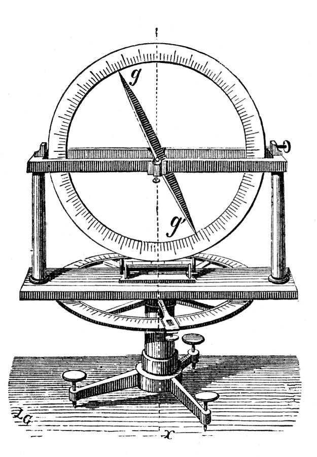Gonimeter, 1880s Photograph by Science Source