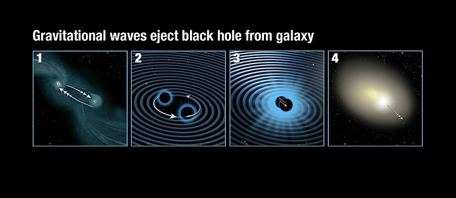 Gravitational Waves Moving Black Hole Photograph by Nasa, Esa, And A. Feild (stsci)/science Photo Library