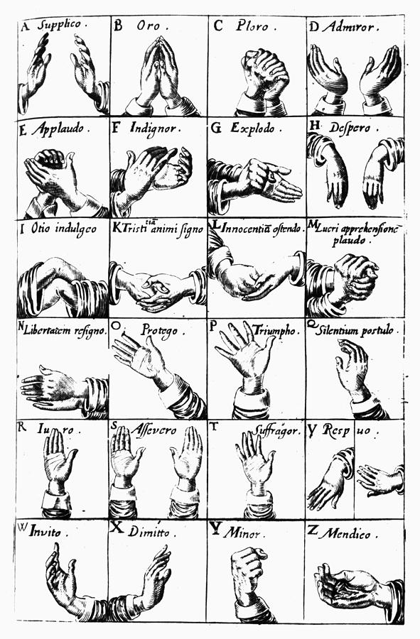 Hand Motions, 1644 Painting by Granger