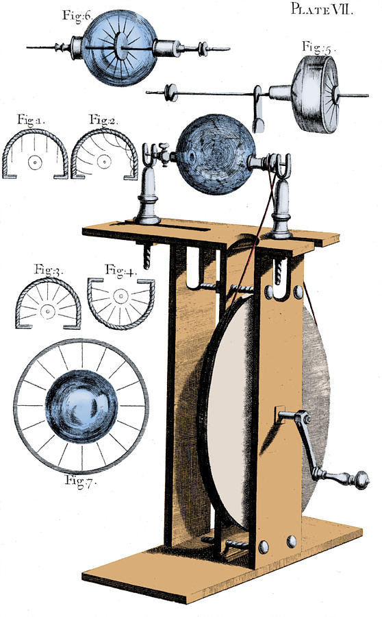 Hauksbee Electrostatic Machine, 1709 Photograph by Science Source