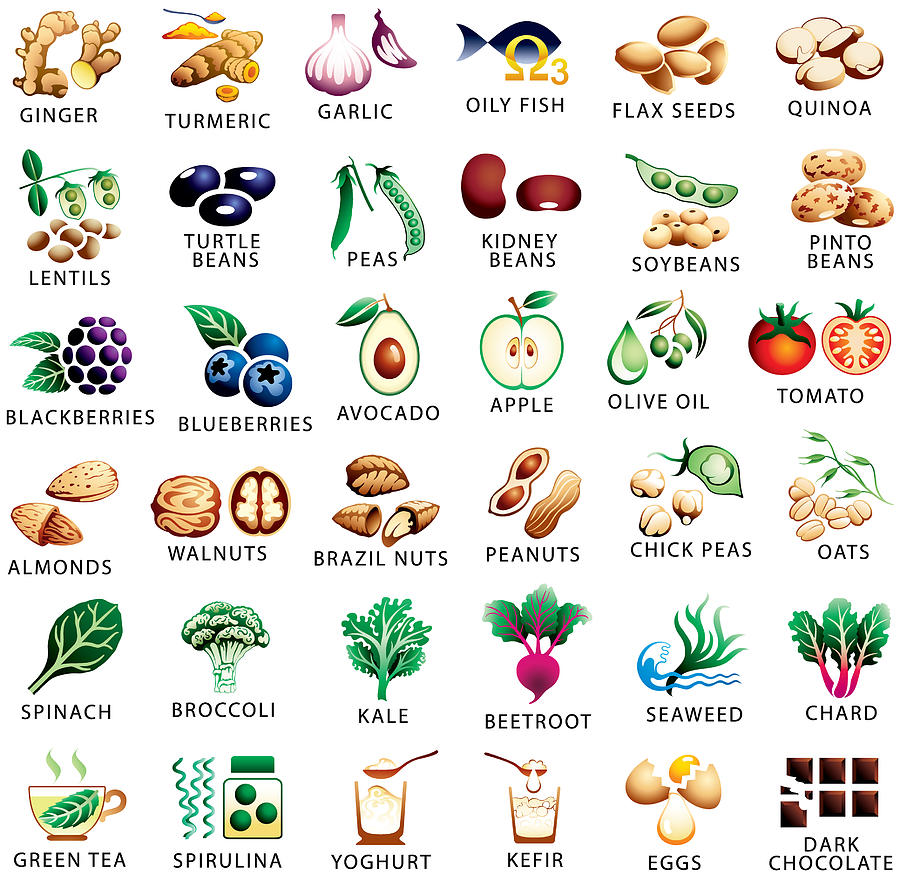 Healthy food and superfoods color icons set Drawing by Vreemous