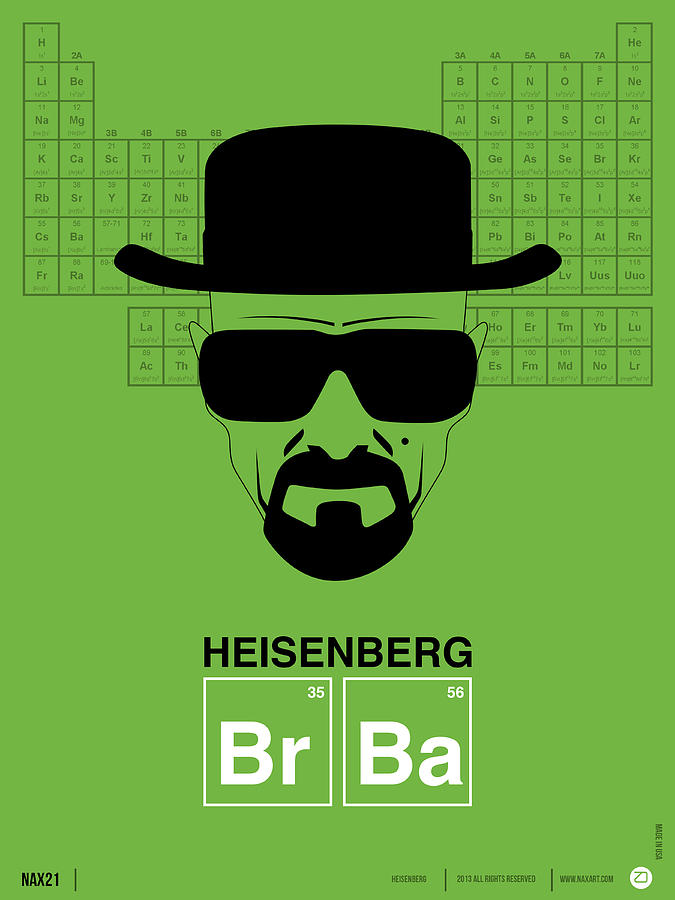 Typography Digital Art - Heisenberg Poster 2 by Naxart Studio
