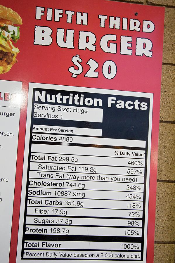 High Calorie Burger On Sale Photograph by Jim West