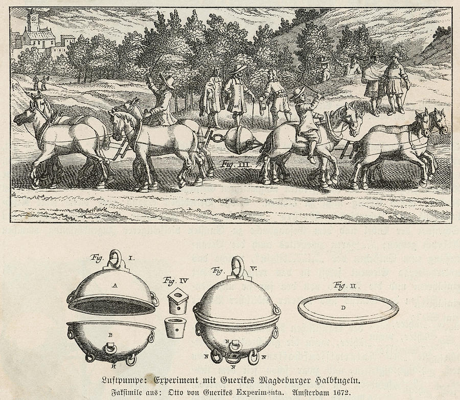 magdeburg vakuum experiment